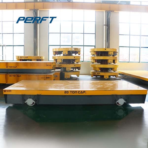 <h3>Industrial Transfer Cars by Perfect Material Handling,Perfect</h3>
